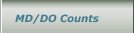 MD/DO Counts