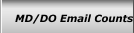 MD/DO Email Counts